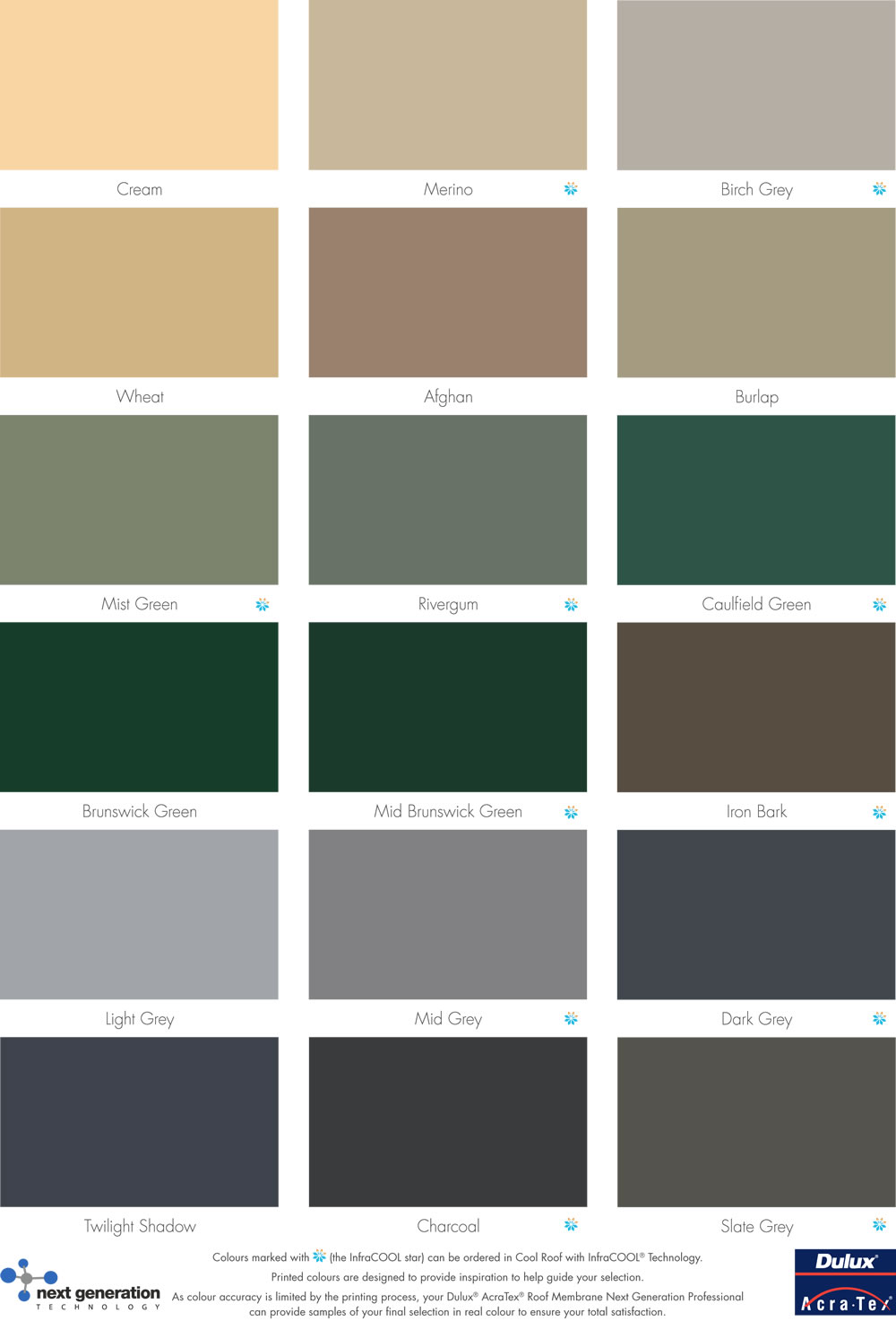 Roof Paint Colour Chart