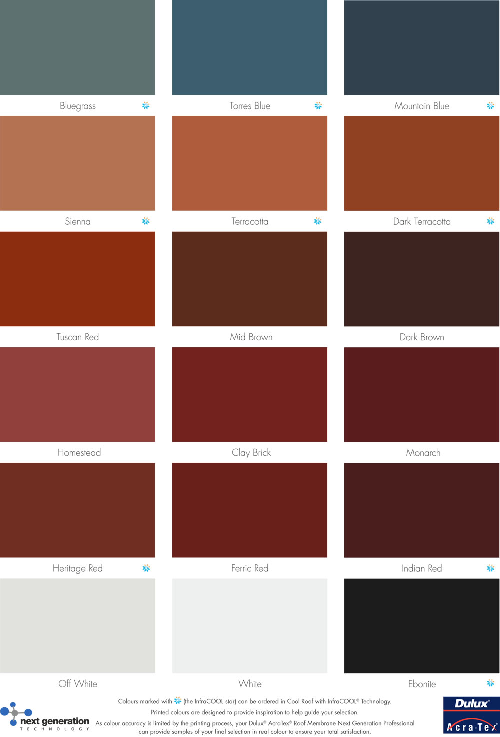 Dulux Red Colour Chart